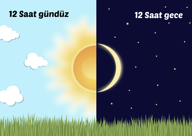 Sonbahar Ekinoksu